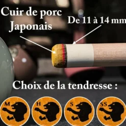 Procédé Multicouches (8) Cuir japonais- 11 à 14mm